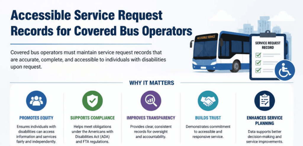 Accessible Service Request Records